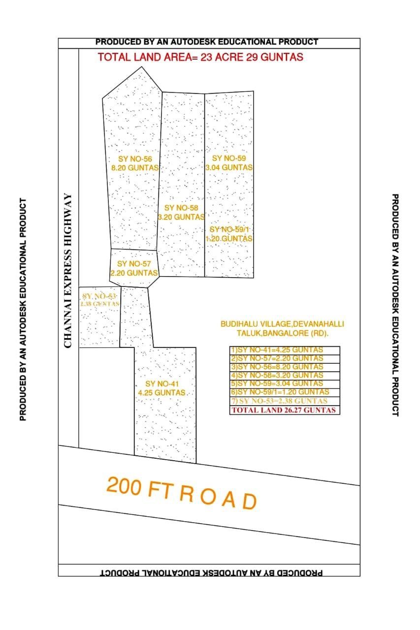 Devanahalli - 24 Acres - Budhihalla